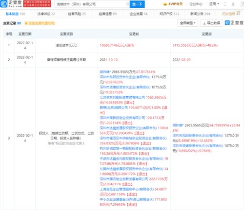 騰訊京東聯(lián)想同時退出小熊U租關(guān)聯(lián)公司，行業(yè)格局或生變